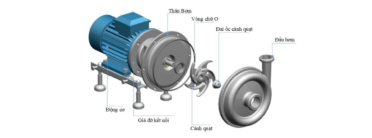 Máy bơm ly tâm Donjoy KLX inox 316L